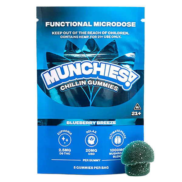 Delta Munchies - Functional Microdose Gummies